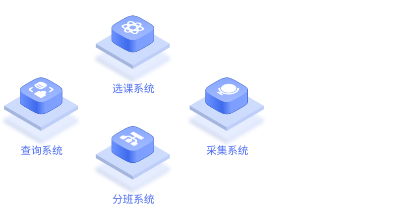 示意圖